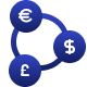 Forex